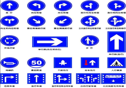 西峡标识牌在生活中的重要性