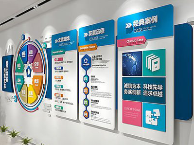 西峡企业文化墙内容对员工有什么影响？